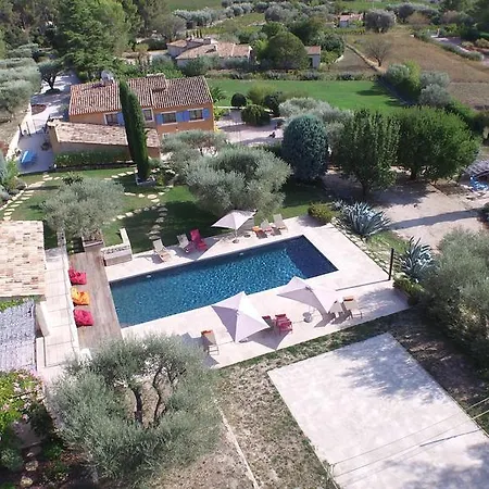 Villa Mas Des Avelines